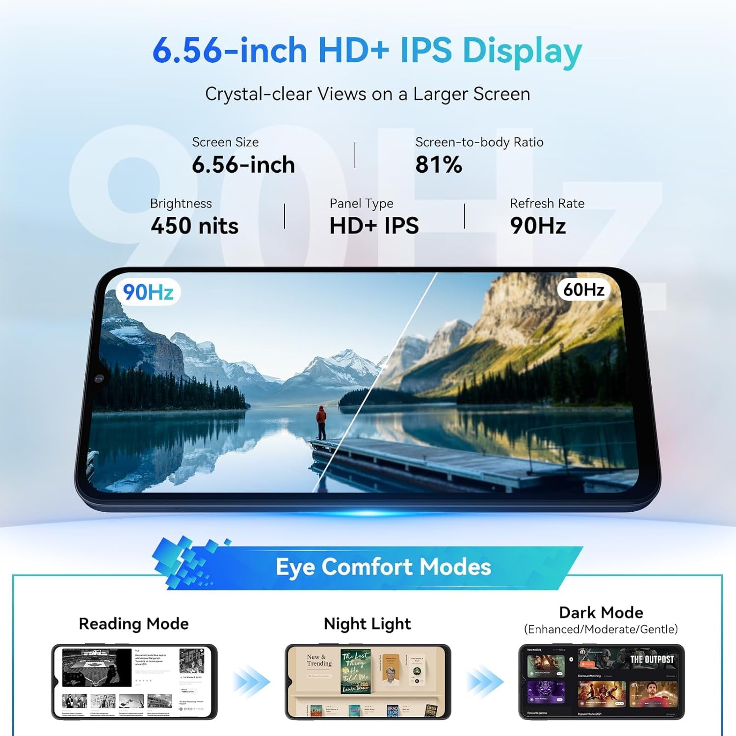 Blackview Unlocked Phones, Android 15 Smartphones 24GB+256GB/2TB, 4G Octa-Core, 13MP+8MP AI Camera 5000mAh/10W Cell Phone, 6.56" HD+, GPS/OTG, Fingerprint/Face ID Mobile Phones, Black